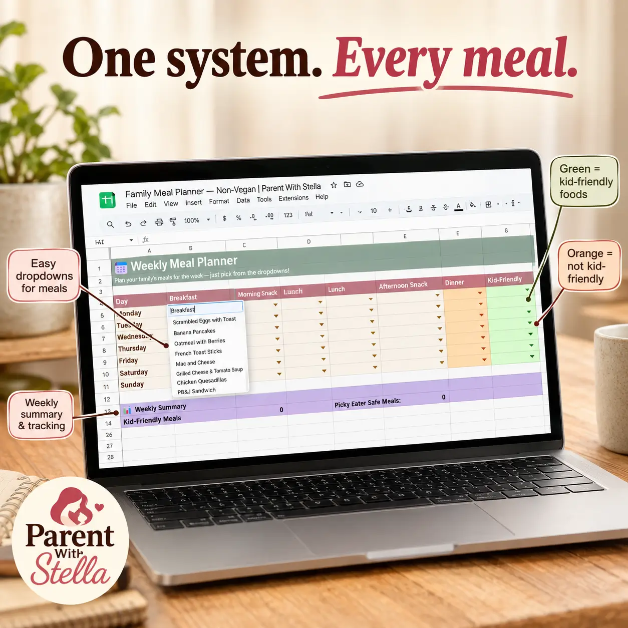 Family System Meal Planner.3