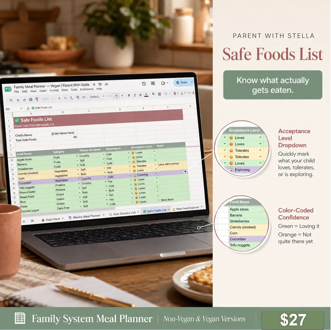 Family System Meal Planner.4