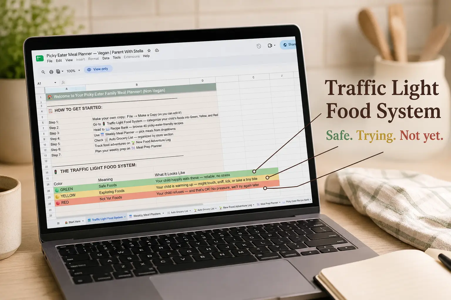 Picky Eater Family Meal Planner11