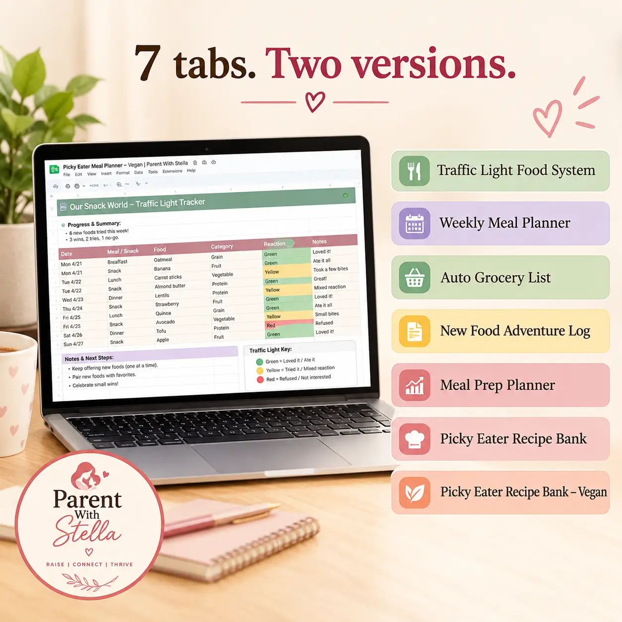 Picky Eater Family Meal Planner3
